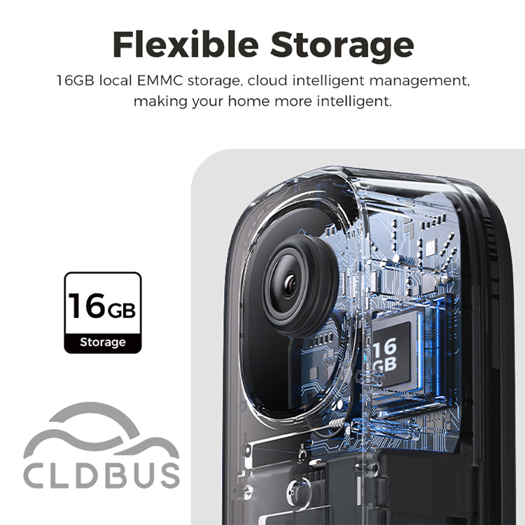 SmartLink Dual Camera Wireless Video Doorbell