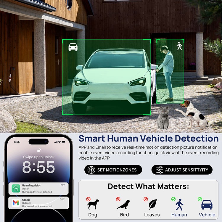 Smart Link 4K 6MP Active Deterrence Turret