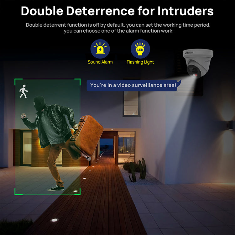 Smart Link 4K 6MP Active Deterrence Turret