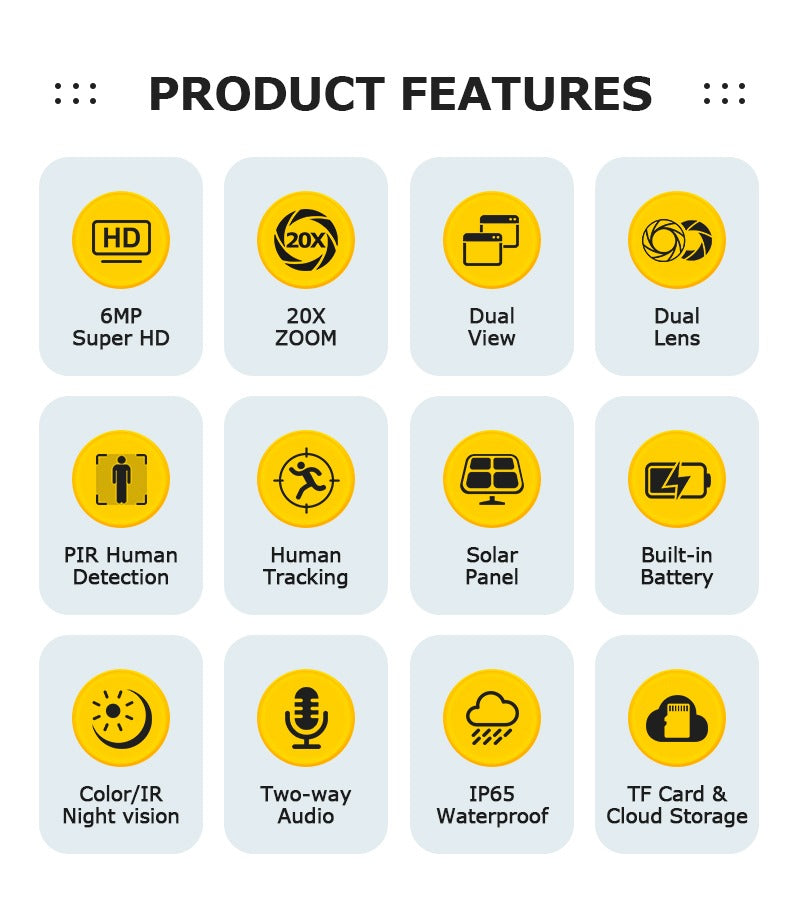 SmartLink 2K +2K Dual‑Lens 4G Solar PTZ Camera (20× Zoom)